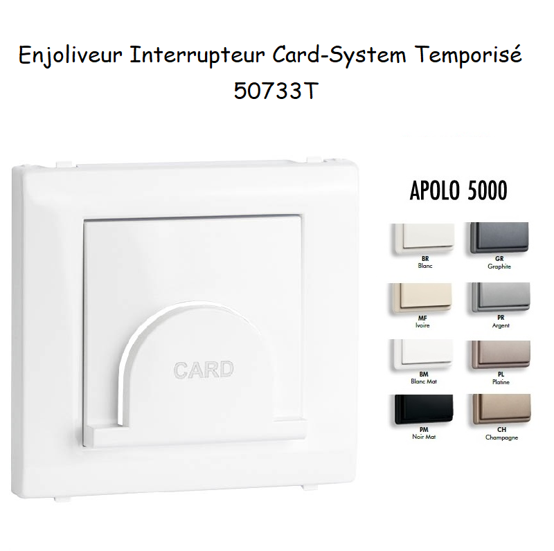 Enjoliveur pour interrupteur Card System Apolo 5000 50733T