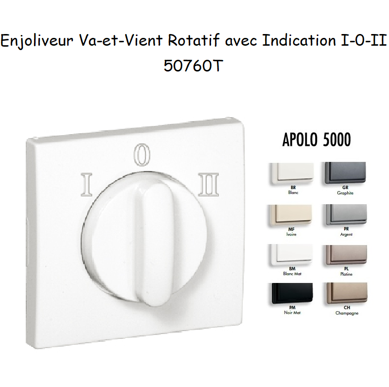 Enjoliveur pour Va-et-vient rotatif avec indication I,0,II Apolo 50760T