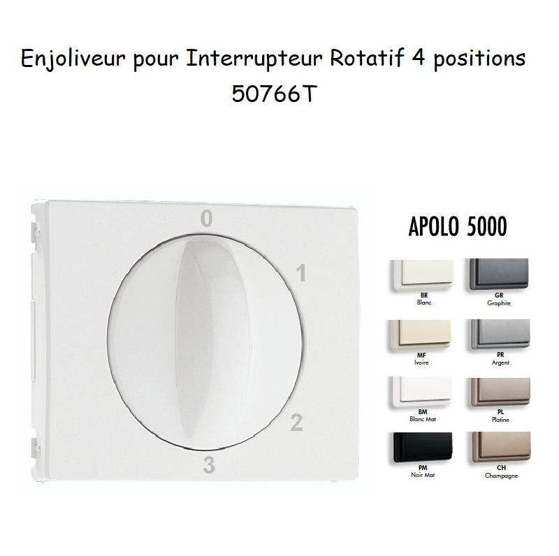 Enjoliveur pour Interrupteur rotatif 4 positions Apolo 50766T
