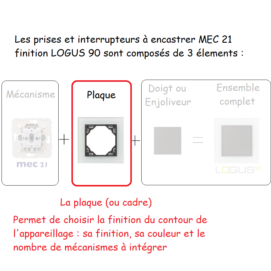 Plaque pour logus 90