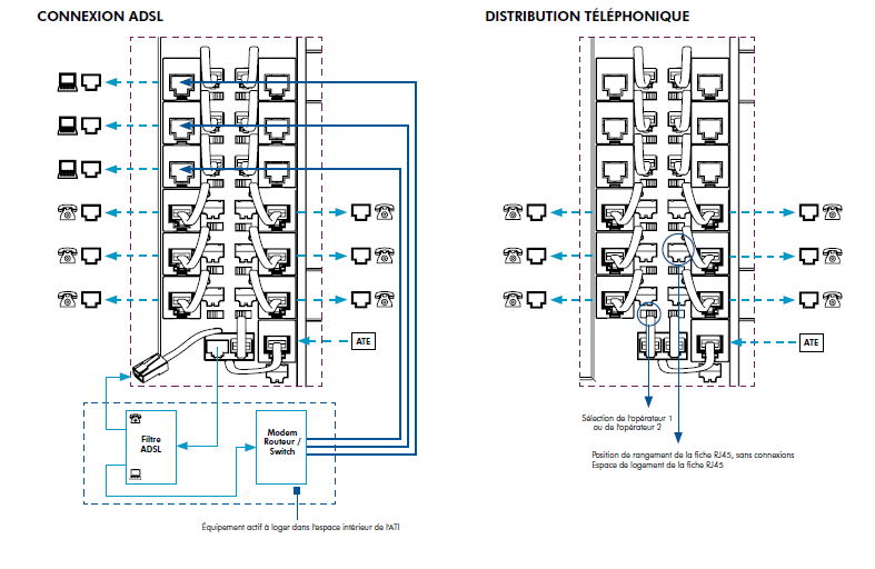 tableau-communication-ati-5