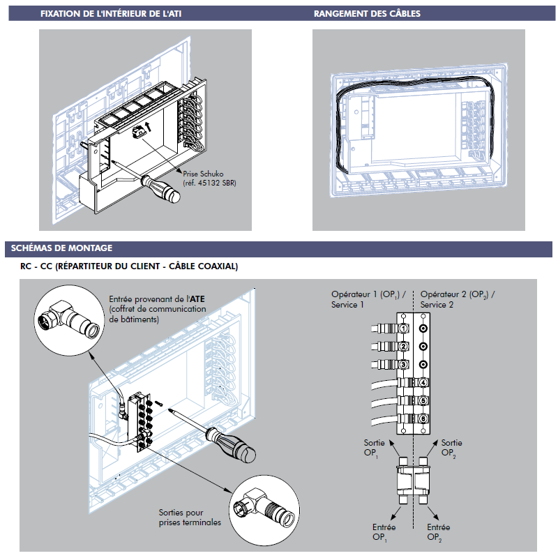 tableau-communication-ati-2