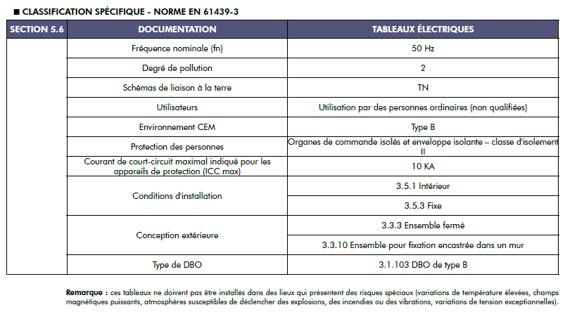classification-specifique