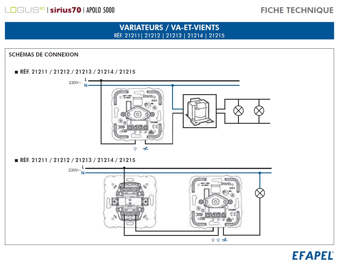 Variateur efapel mec21-1