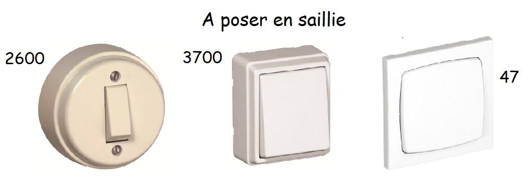 prises et interrupteurs en saillie