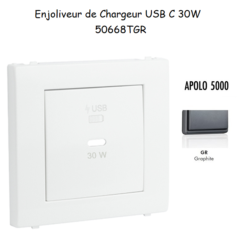 Enjoliveur pour Chargeur USB Type C Power Delivery 30w 50668TGR