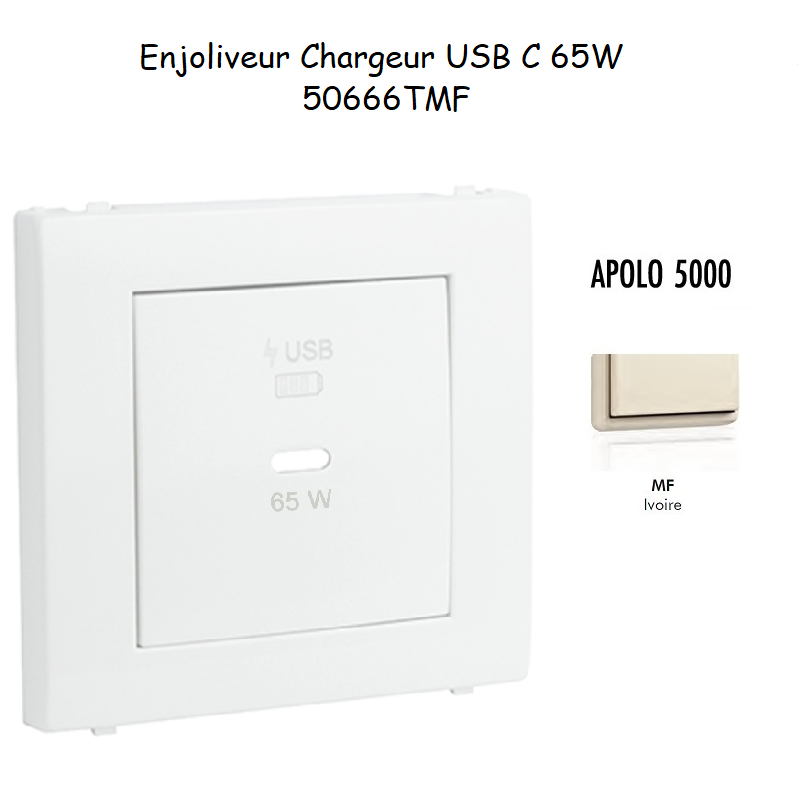 Enjoliveur pour Chargeur USB Type C Power Delivery 65w 50666TMF