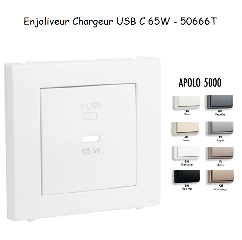 Enjoliveur pour Chargeur USB Type C Power Delivery 65w 50666T
