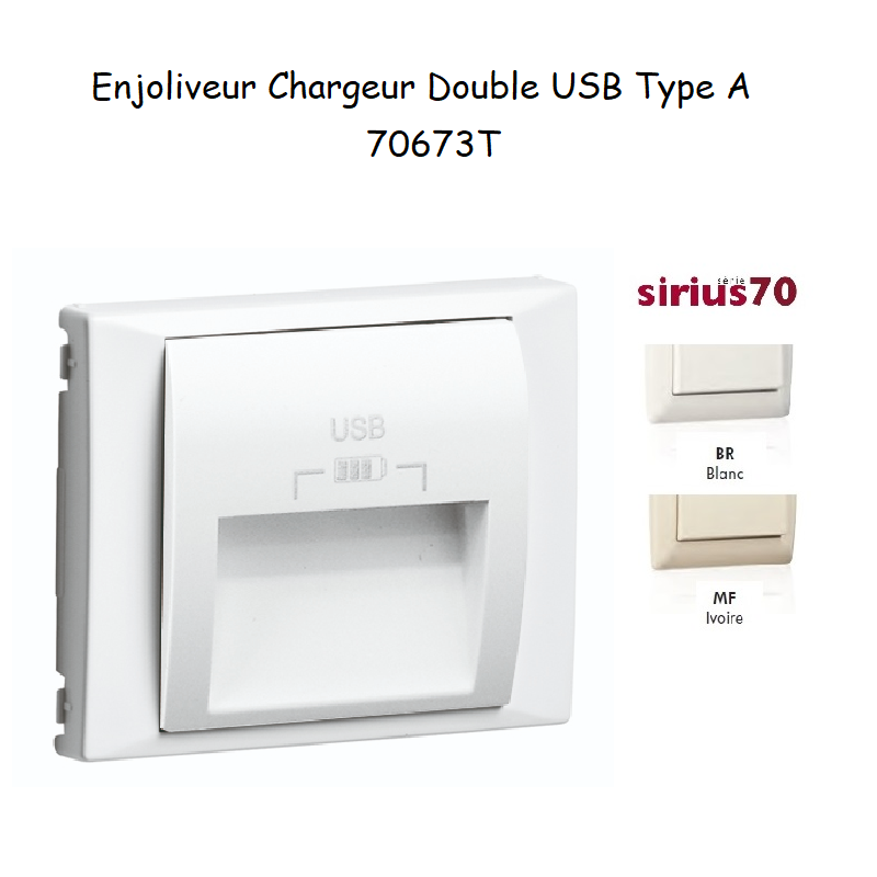 Enjoliveur pour double chargeur usb Sirius 70673T