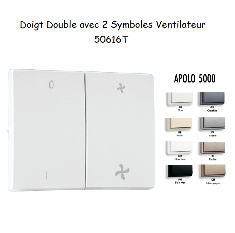 Doigt avec 2 symboles ventilateur APOLO5000 50616T