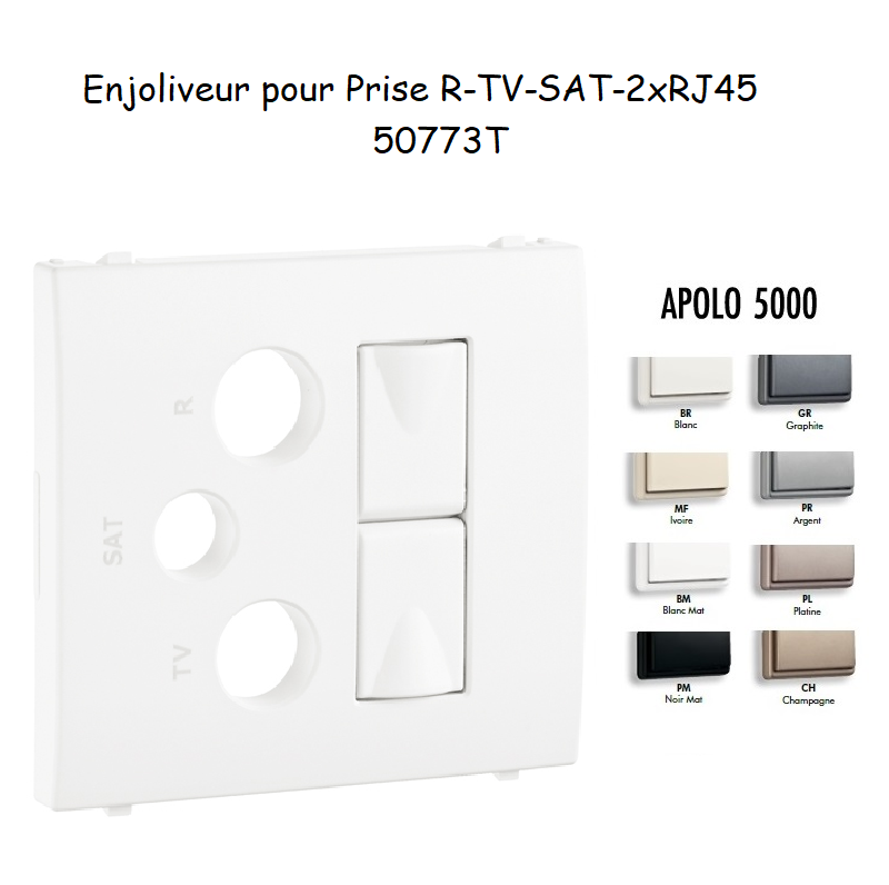 Enjoliveur pour prise mixte R-TV-SAT-2xRJ45 Apolo5000 50773T