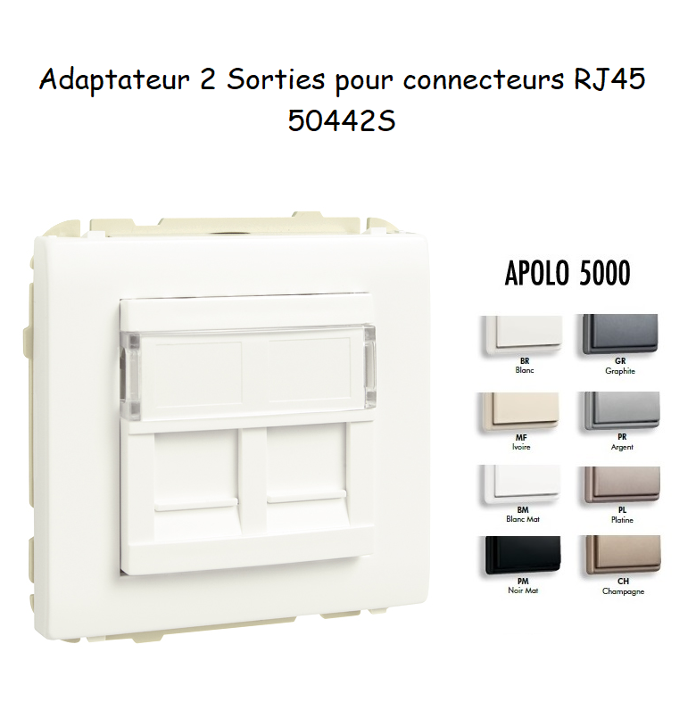 Adaptateur avec 1 module 2 sorties pour connecteurs RJ45 Apolo 50442S