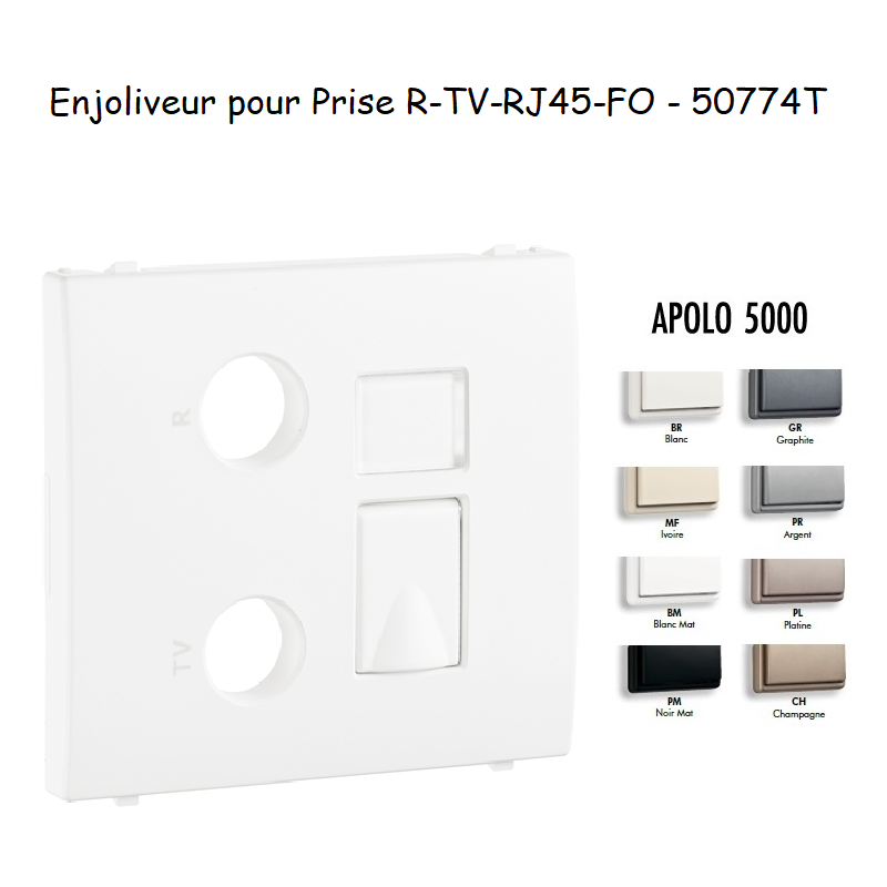 Enjoliveur pour prise R TV RJ45 FO APOLO5000 50774T