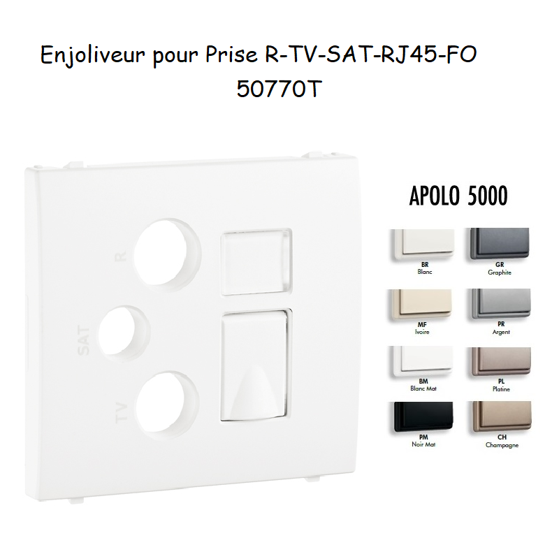 Enjoliveur pour prise R TV SAT RJ45 FO APOLO5000 50770T