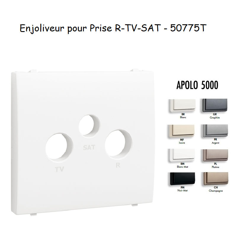 Enjoliveur pour prise R TV SAT APOLO5000 50775T
