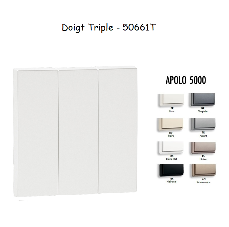 Doigt triple APOLO5000 50661T