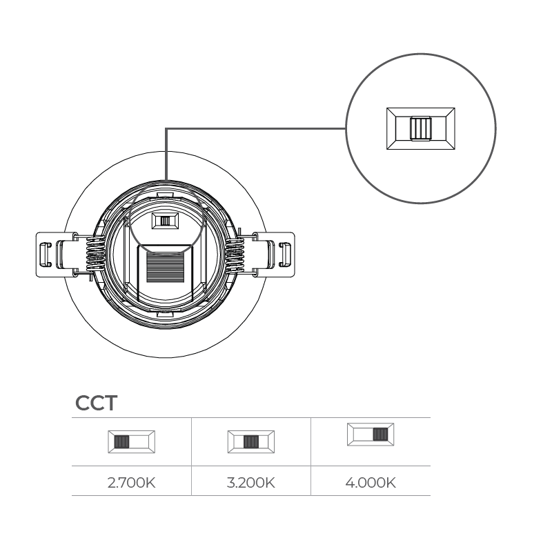 Nahe Switch 681377