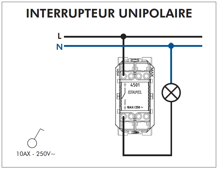 FT Interrupteur unipolaire quadro45 45011 efapel