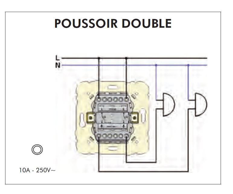 FT Poussoir Double mecanisme 21156