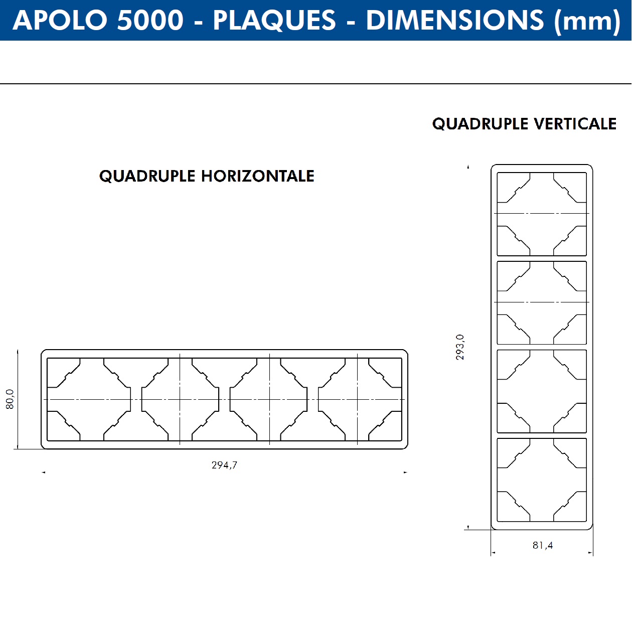 Dimensions plaque quadruple APOLO