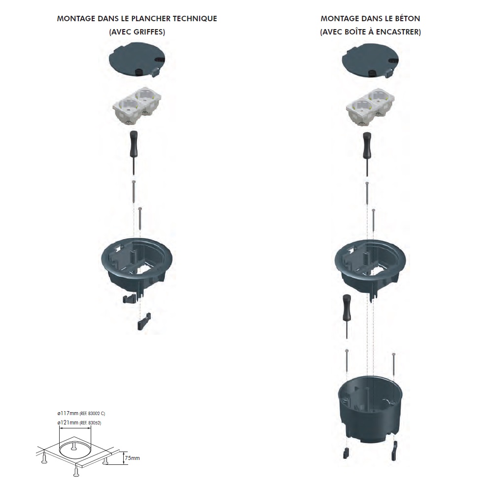 Boite de sol 4 modules montage 83002C et 83052C