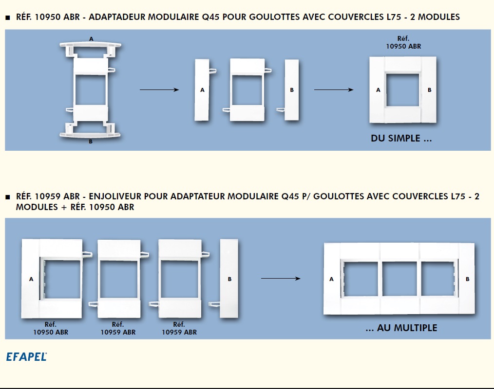Adaptateur modulaire Q45 schéma montage