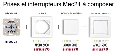 Mécanismes MEC 21