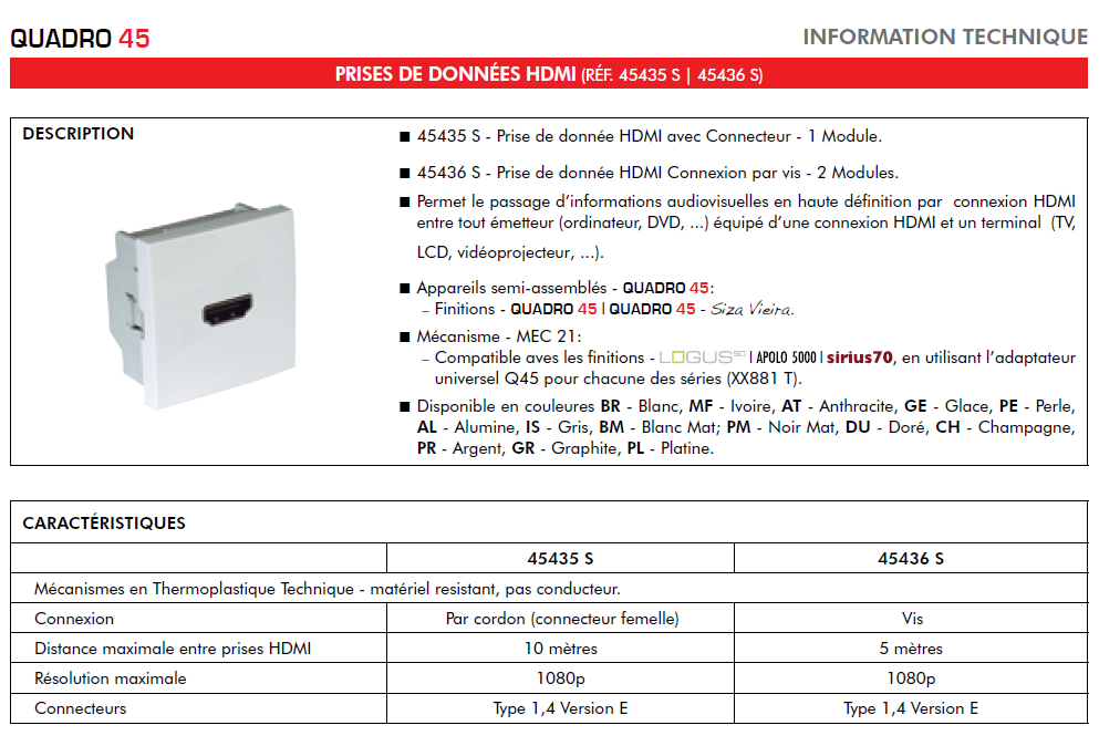 Prise HDMI avec liaison par Vis - Semi-Assemblée - 2 Modules Q45