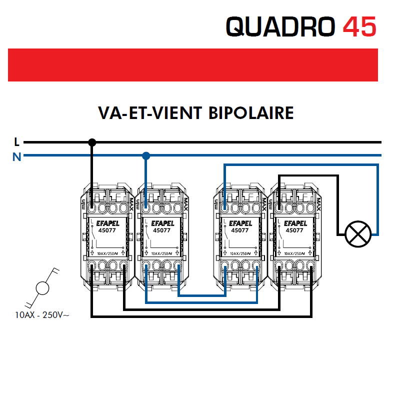 Va-et-Vient Bipolaire 2 modules Quadro 45077S Schéma