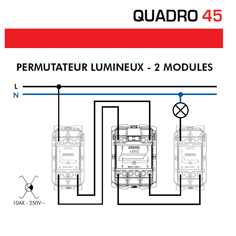 Permutateur Lumineux 2 modules Quadro 45052S Schéma