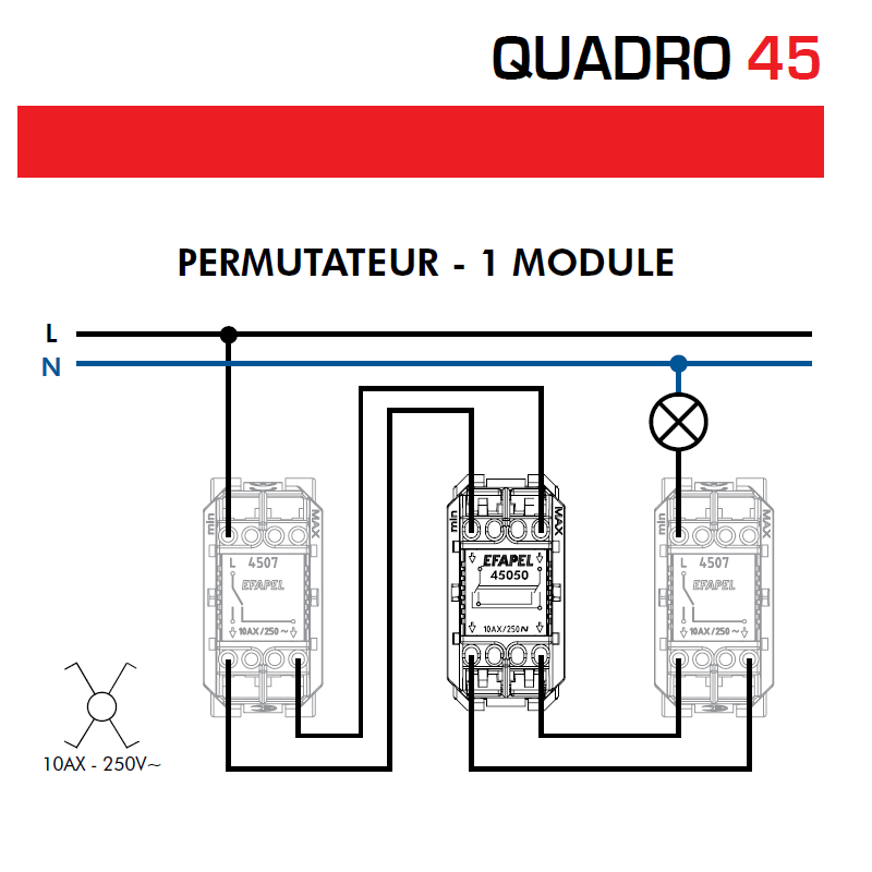 Permutateur 1 module Quadro 45050S Schéma