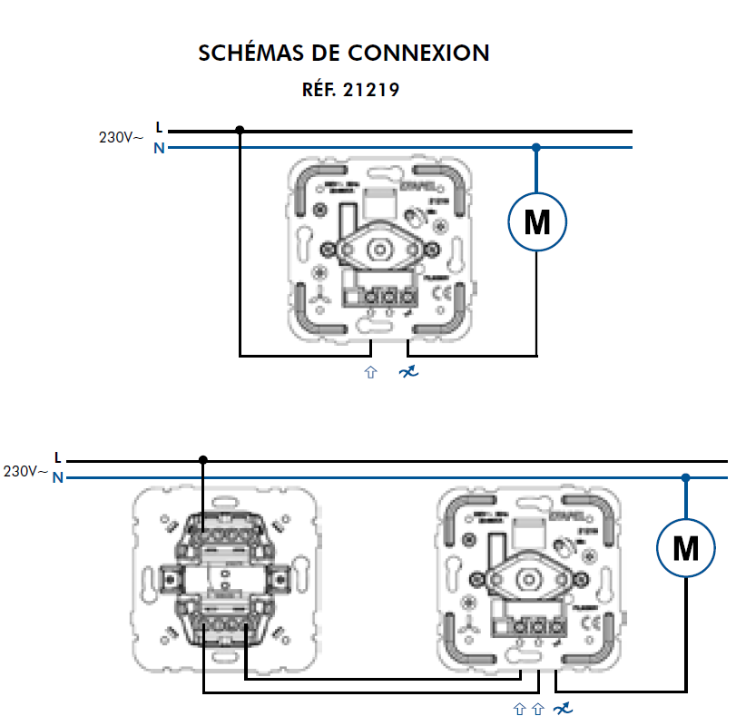 Mécanisme variateur de vitesse pour moteurs asynchrones mec 21219 schéma