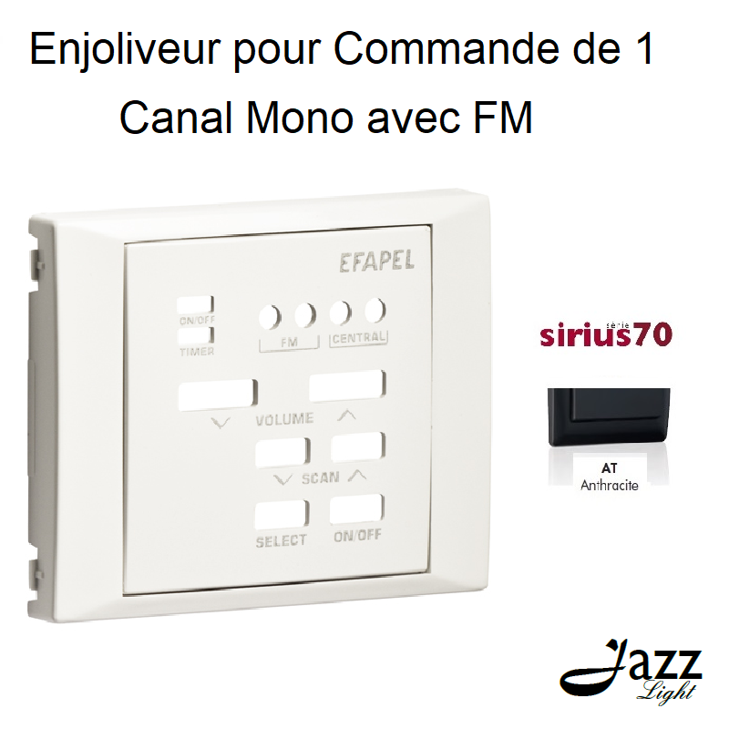 Enjoliveur pour Commande de 1 Canal Mono avec FM Sirius70 - ANTHRACITE