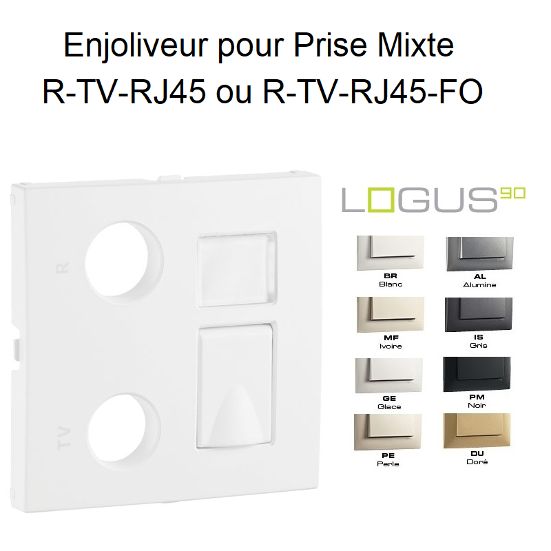 Enjoliveur Prise mixte R-TV-RJ45 Fibre Optique Logus 90774T