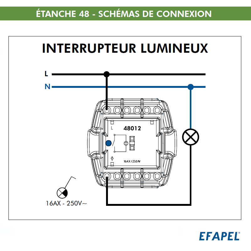 Interrupteur Lumineux IP65 Gris ou Blanc - Prises & Interrupteurs