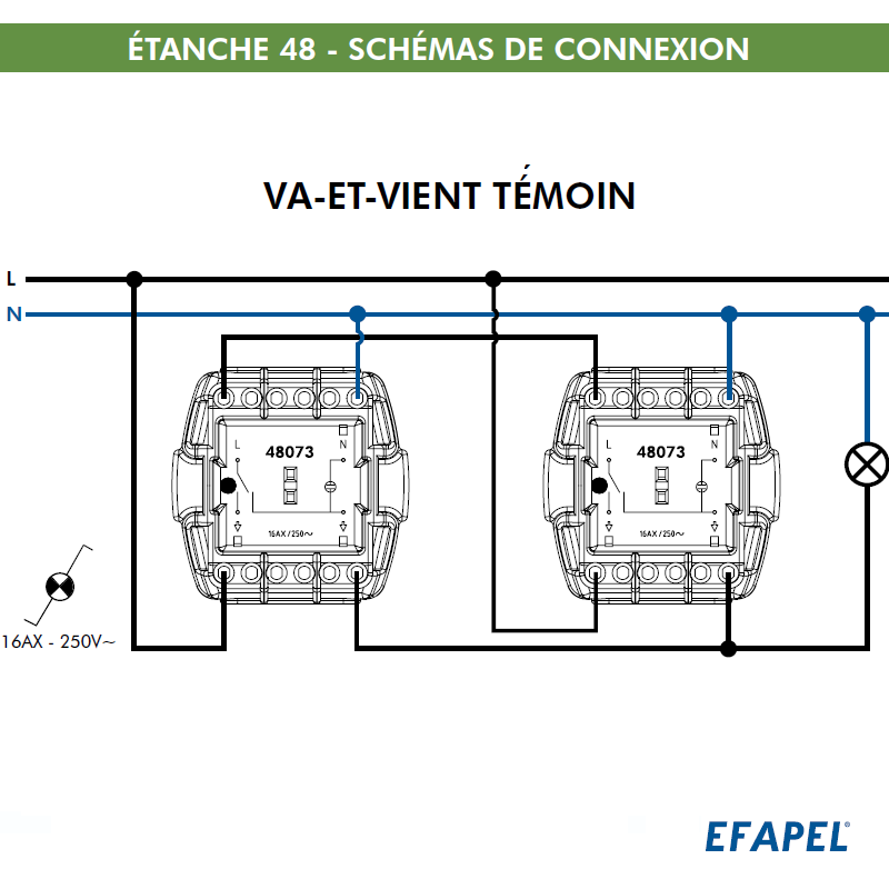 Interrupteur Va-et-Vient Témoin IP65 Gris ou Blanc - Lampe Eclair