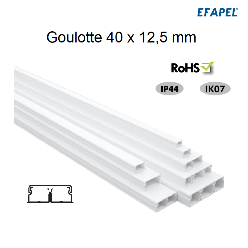 Goulotte Moulure 40x12,5 avec séparateur longueur 2 mètres