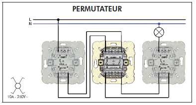 Schéma de montage Interrupteur Permutateur EFAPEL série Mec21 - 21051