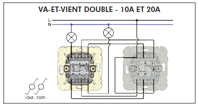 Schéma de montage Interrupteur Va-Et-Vient Double EFAPEL série Mec21 - 21101 et 21103