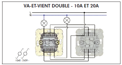 Interrupteur Double - Logus90 CRYSTAL NOIR - EFAPEL/Lampe Eclair