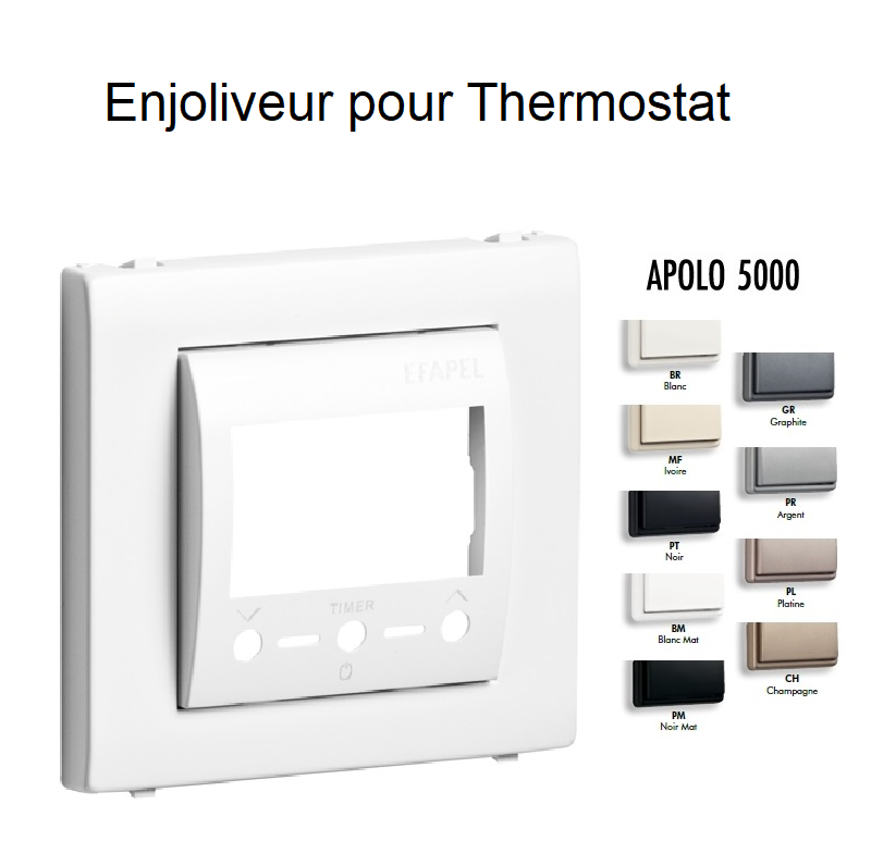 Enjoliveur pour Thermostat Multifonctionnel - APOLO 5000