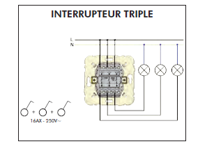 Schéma de montage Interrupteur Triple série Mec21