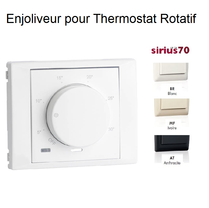 Enjoliveur pour Thermostat Rotatif - Sirius 70