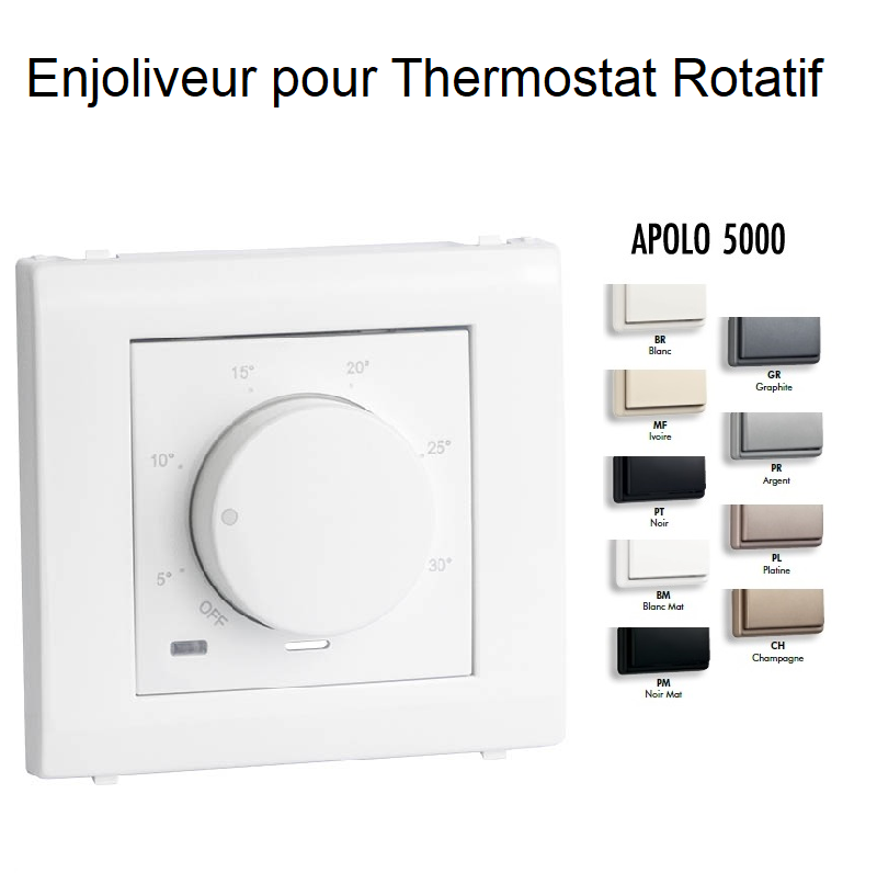 Enjoliveur pour Thermostat Rotatif - APOLO 5000