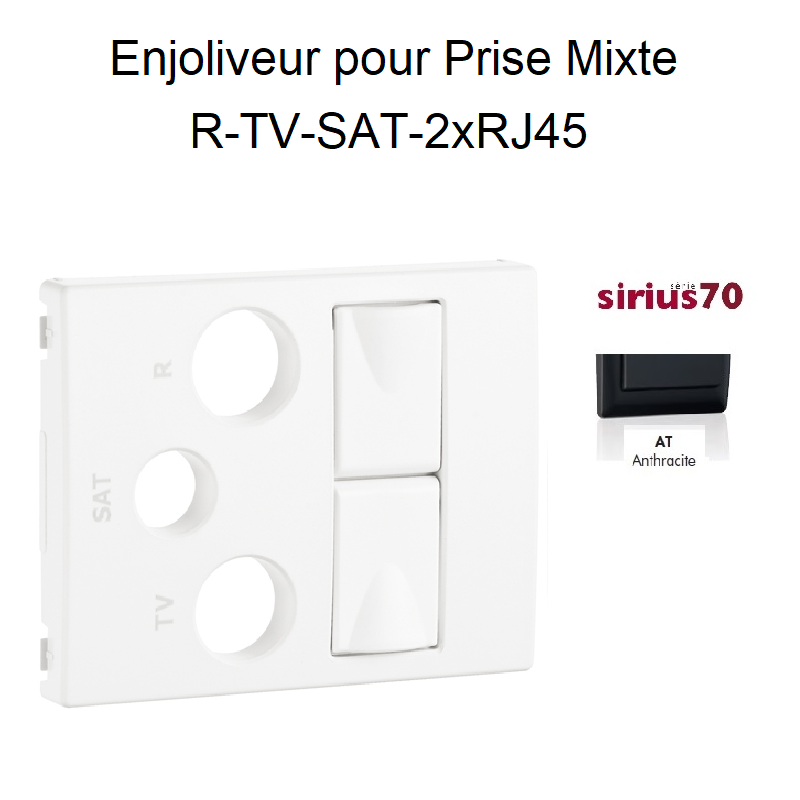 Enjoliveur pour Prise Mixte R-TV-SAT-2xRJ45 Sirius70 ANTHRACITE