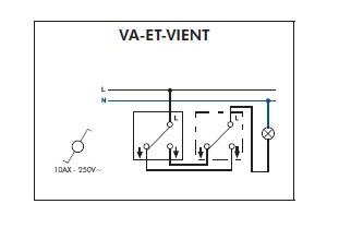 Schéma de montage Interrupteur Va-et-Vient EFAPEL série 3700