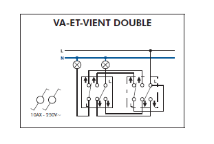 Schéma de montage Interrupteur Va-et-Vient Double EFAPEL série 3700