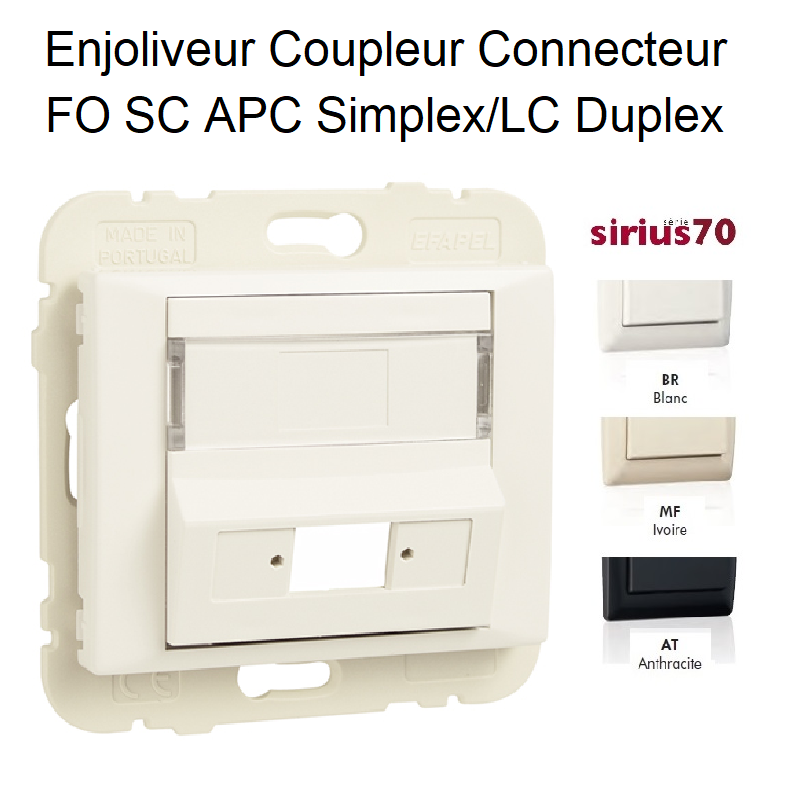 Enjoliveur coupleur connecteur fibre optique sc apc simplex ou LC duplex Sirius70449S