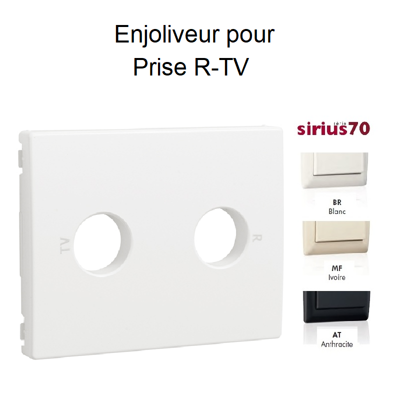 Enjoliveur pour Prise R-TV - 2 sorties - Sirius70