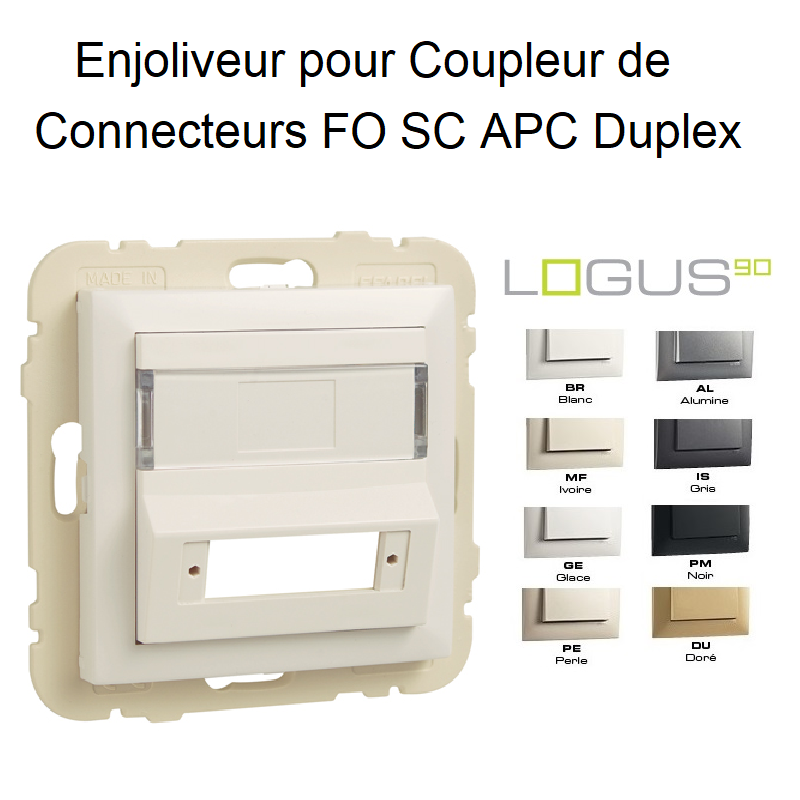 Enjoliveur pour Coupleur de connecteurs FO Logus 90448S